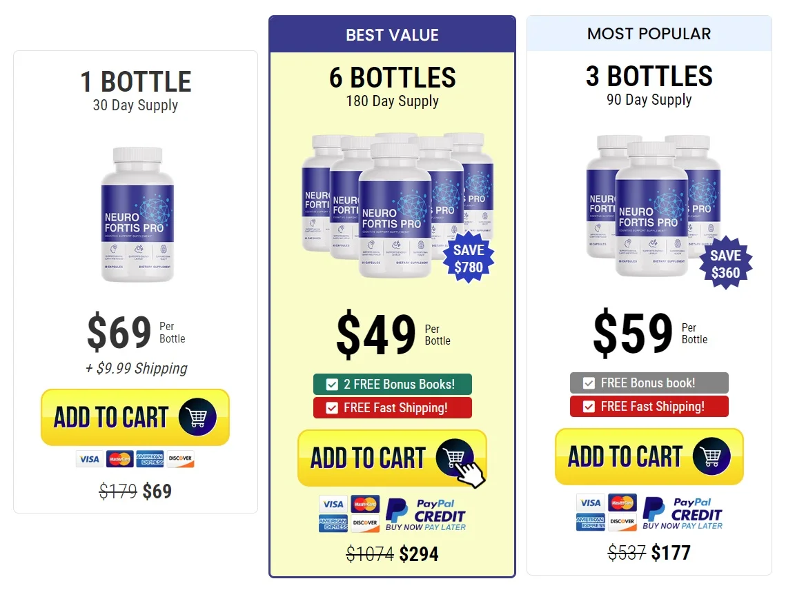 neuro fortis pro pricing list